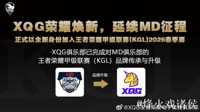MD发布更名公告：适配品牌战略升级规划，正式更名为XQG